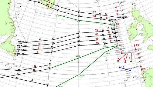 A typical tracks structure published every 10 hours